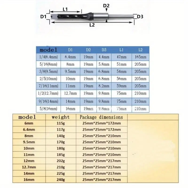 Carbon Steel Square Auger Mortising Woodworking Drill Bit Set