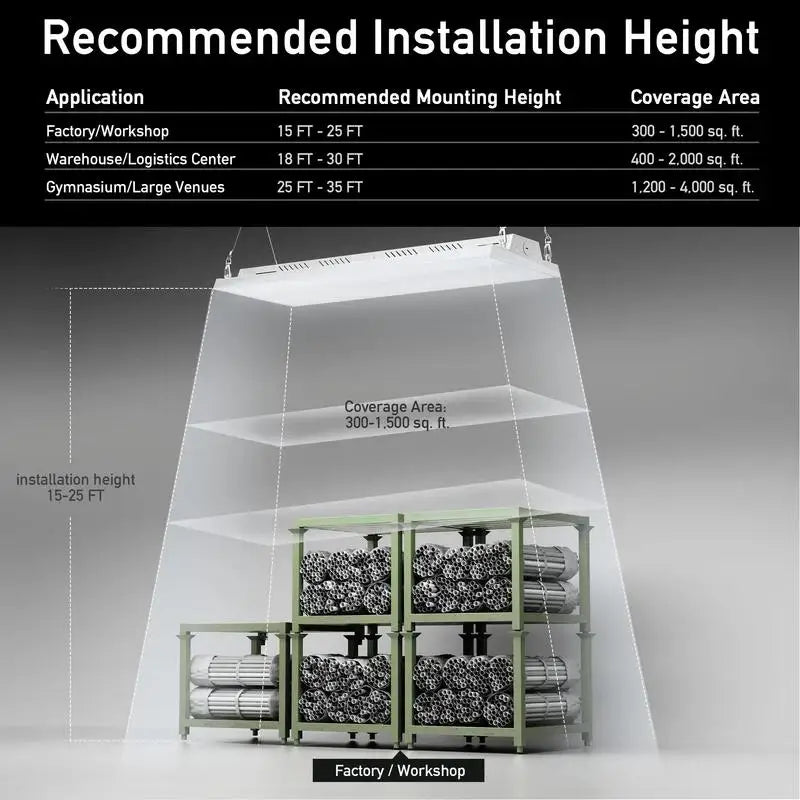Commercial Led High Bay Light Industrial Warehouse Fixture