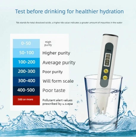 TDS Meter 0-9990ppm Digital PH Meter 0.01 PH High Precision Pen Water Tester TDS&PH Meter 0-14 PH LCD PPM Tester Aquarium Filter