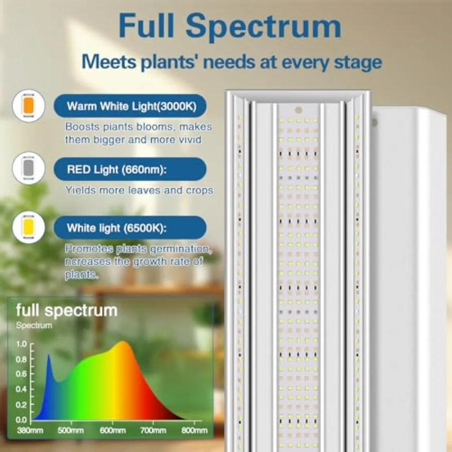 Adjustable Full Spectrum Led Grow Light For Indoor Seed Starting