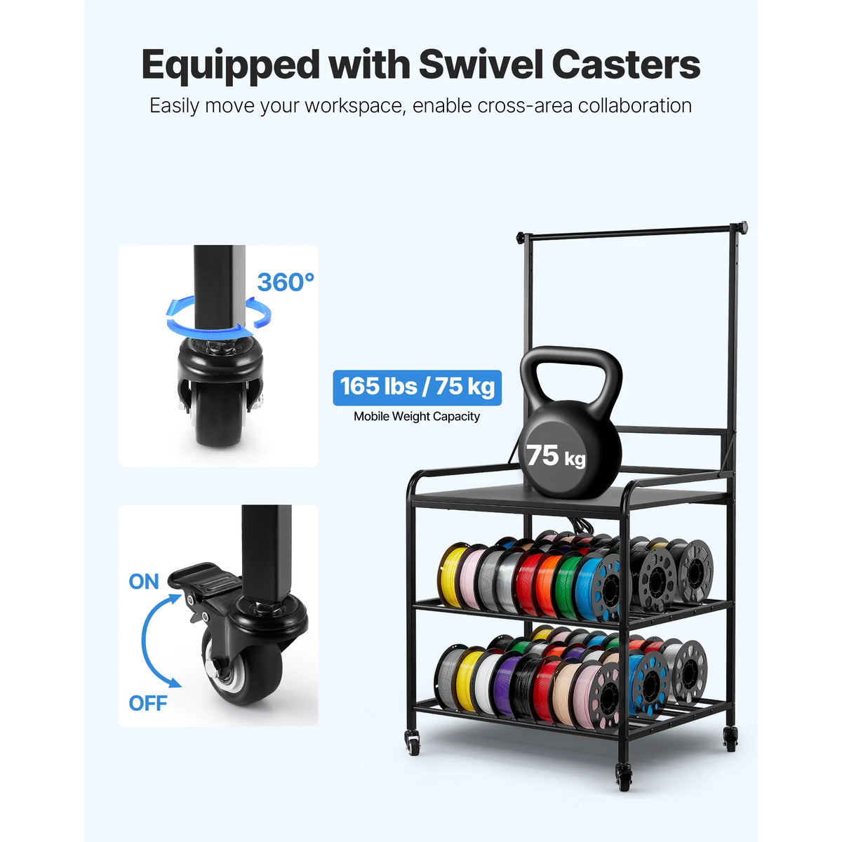 SucceBuy 3 Tier 3D Printer Filament Storage Rack Organizer Stand
