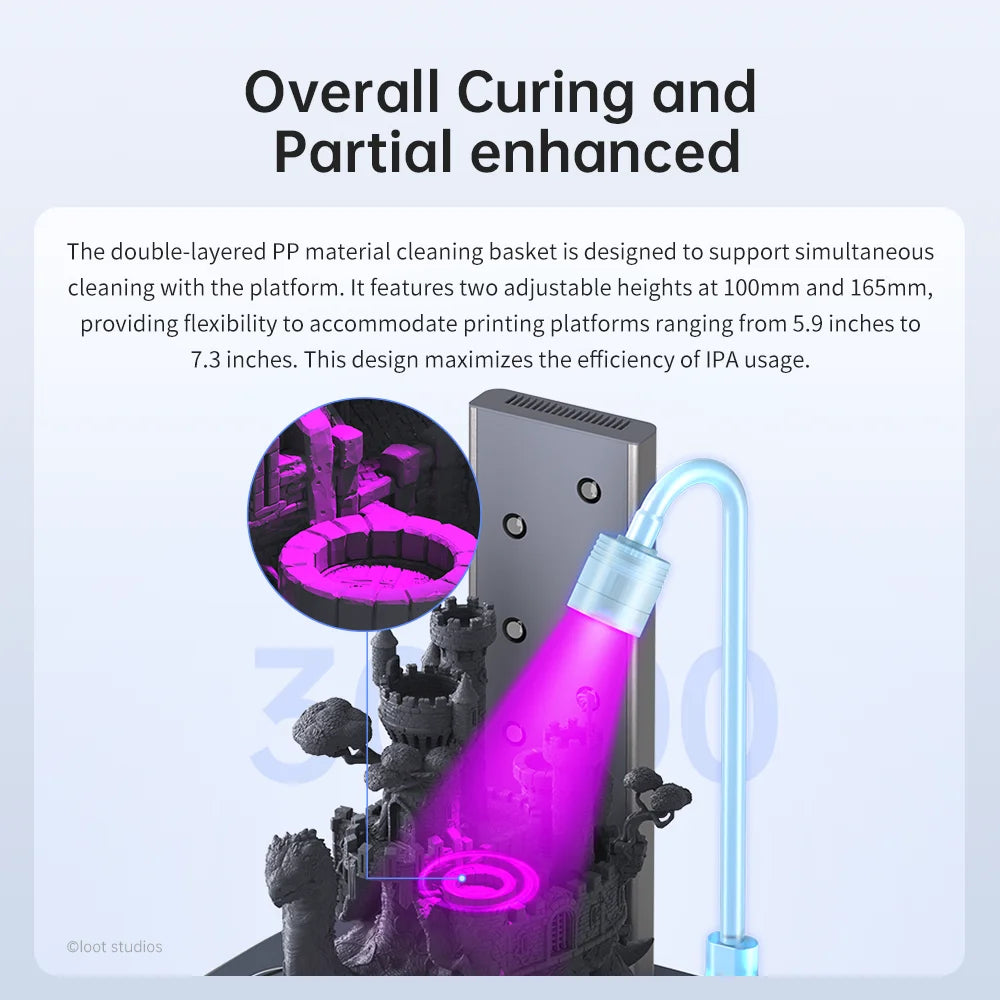 Anycubic Wash And Cure 3 Resin Washer And Curing Device