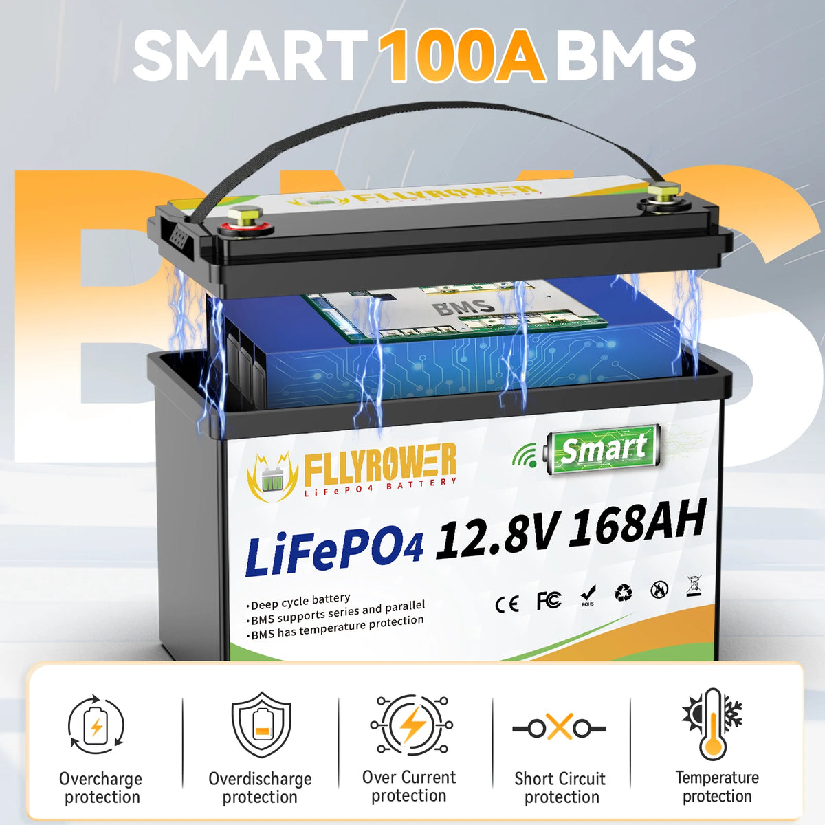 FLLYROWER 12V 168AH LiFePO4 Lithium Battery Pack With Bluetooth BMS 8000+Cycles For Touring Campers Off-Road Solar Wind Battery