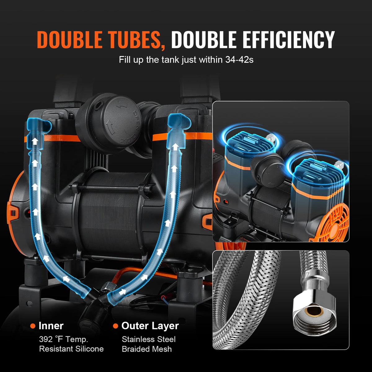 Silent Oil Free Air Compressor For Repair Tire Inflation