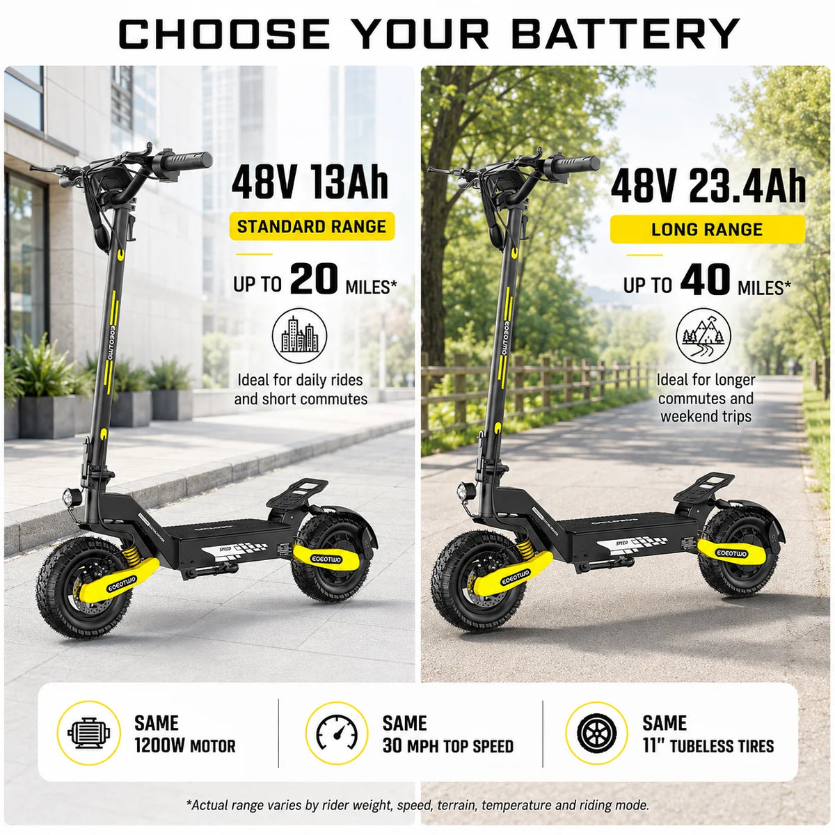 Eoeotwo 1200W Off Road Electric Scooter For Adults Foldable