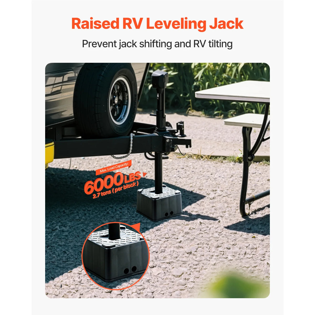 VEVOR Heavy Duty RV Trailer Jack Stand Leveling Block