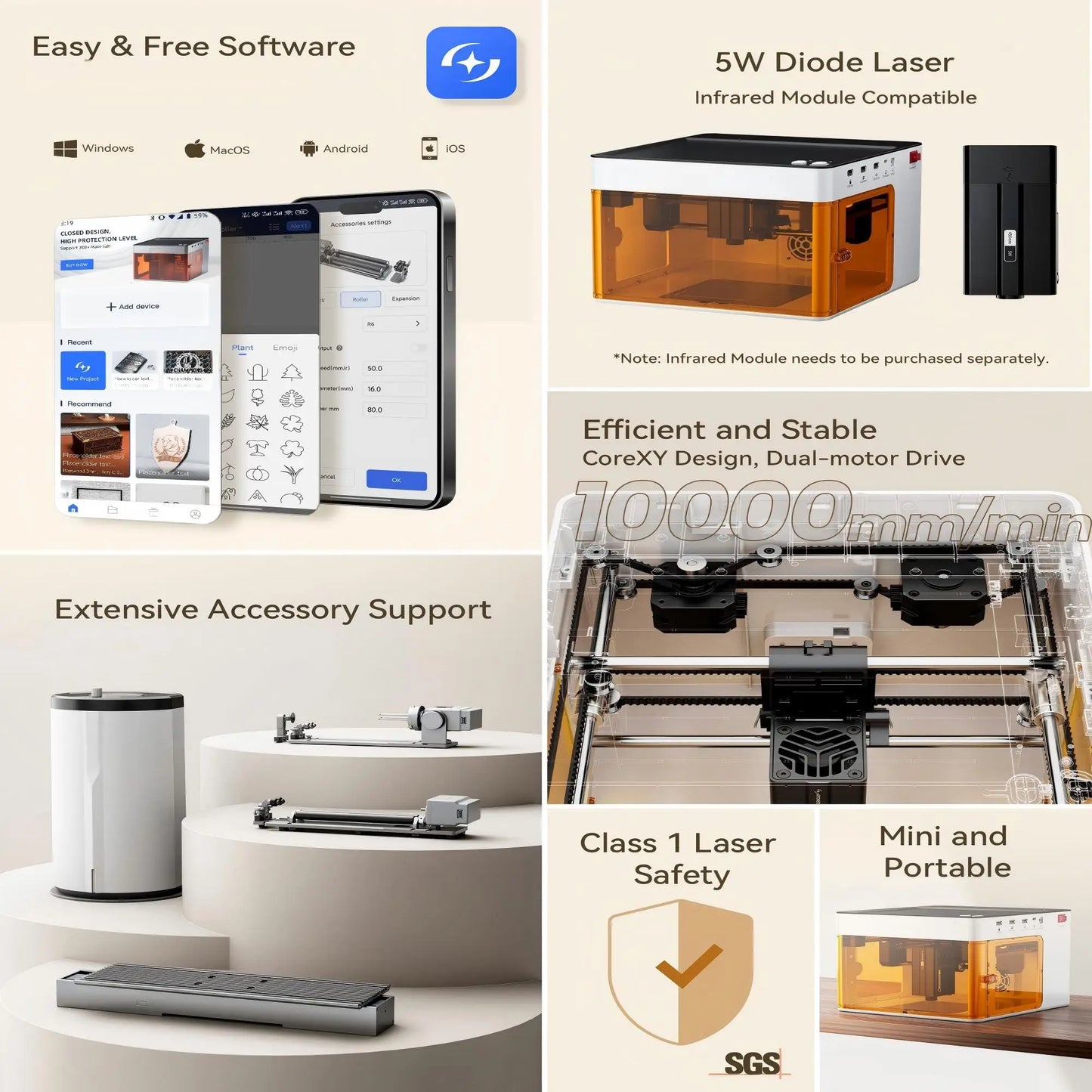 Enclosed 5W Laser Engraver And Portable Mini Cutter