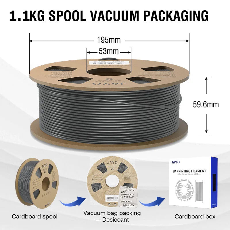 Jayo Premium 3D Printer Filament PLA Plus ABS PETG Silk