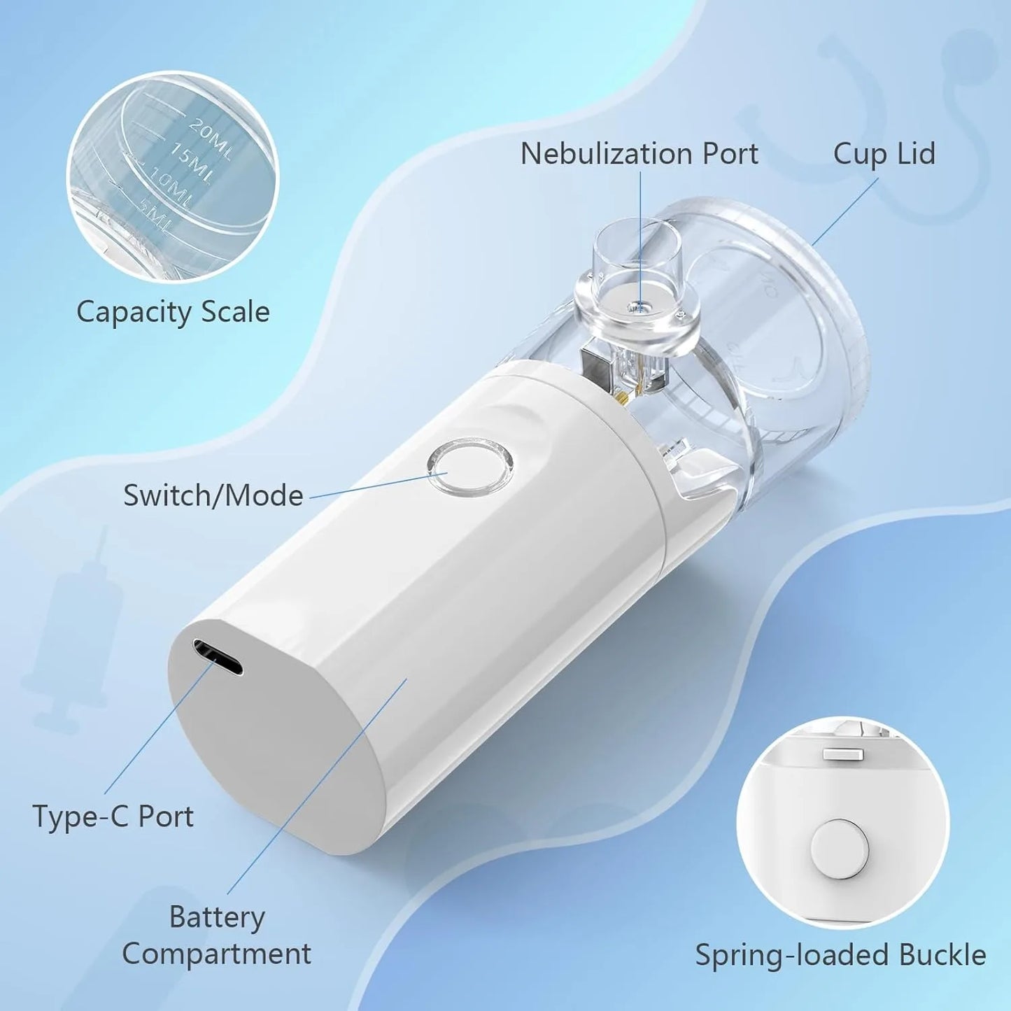 Pet Asthma Nebulizer For Veterinary Respiratory Treatment