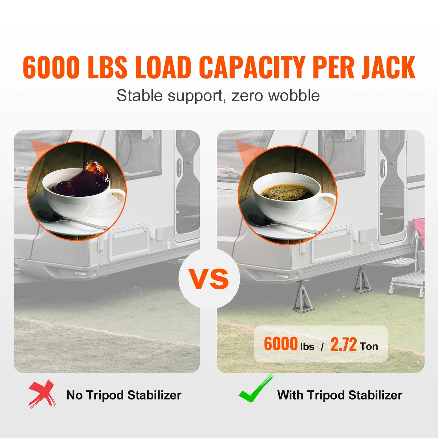 SucceBuy Aluminum RV Stabilizer Jacks For Travel Trailer Camper