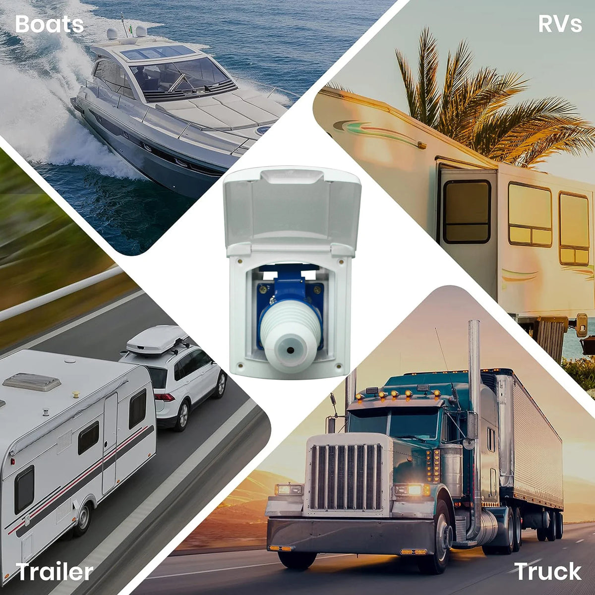 HWHongRV 32 Amp RV Inlet Outlet Box Kit Protector Shield