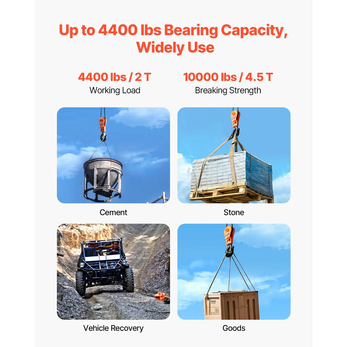 SucceBuy Snatch Block Pulley 2T with Swivel Hook Lifting Offroad Recovery for Towing Operation on Truck Rollback Wrecker Car