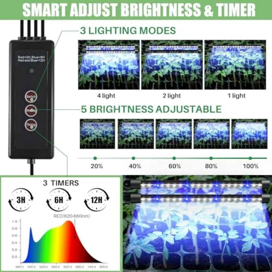 Indoor Led Grow Light Seed Starter Tray With Humidity Dome