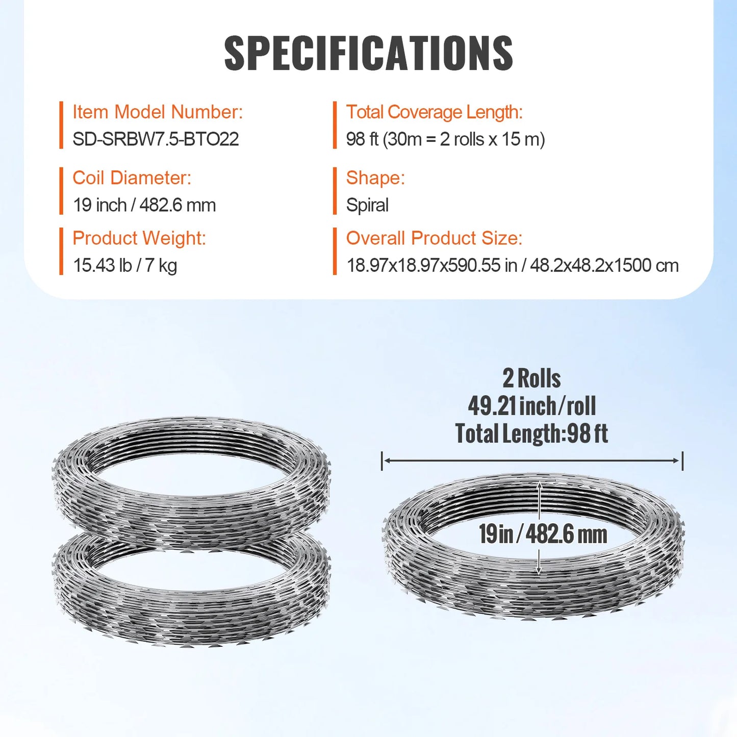 Succebuy Galvanized Double Spiral Razor Wire Fence Coil