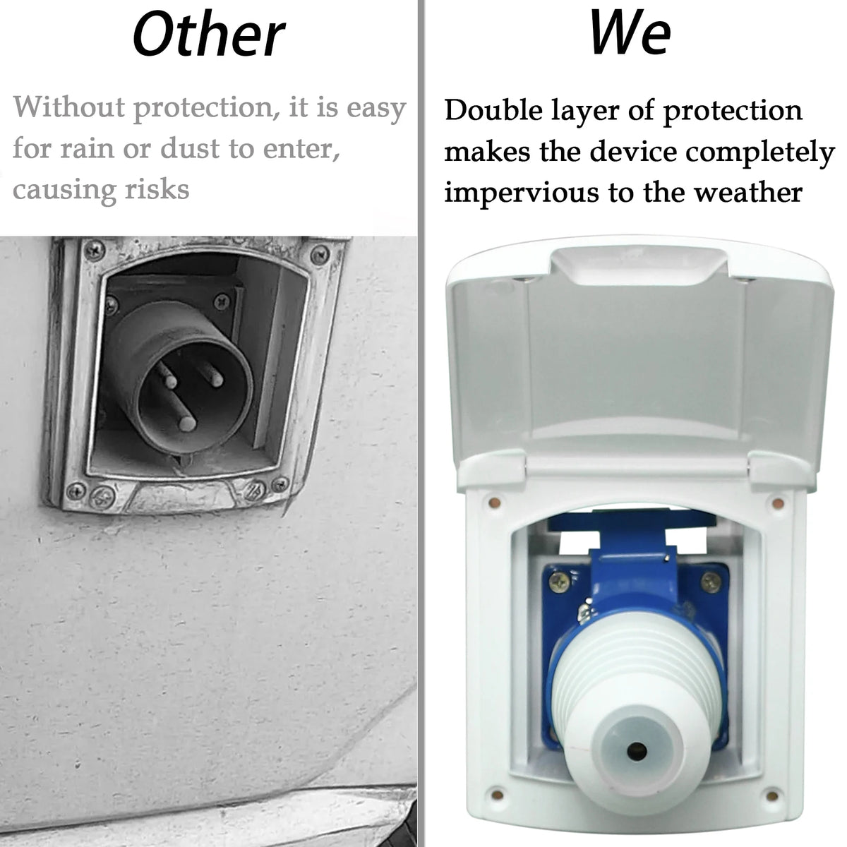 HWHongRV 32 Amp RV Inlet Outlet Box Kit Protector Shield
