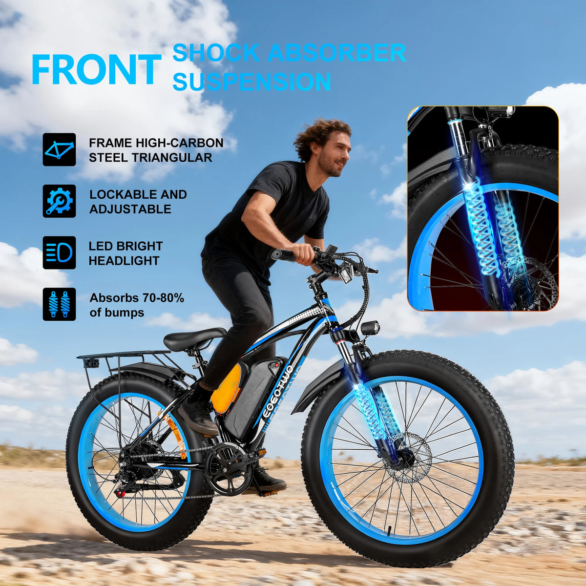 EOEOTWO 1500W Electric Bike 30MPH 960Wh Battery Adult Fat Tire