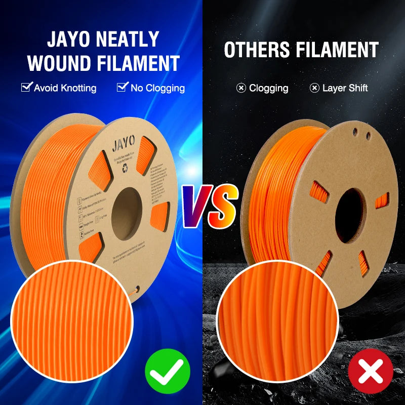 Jayo Premium 3D Printer Filament PLA Plus ABS PETG Silk