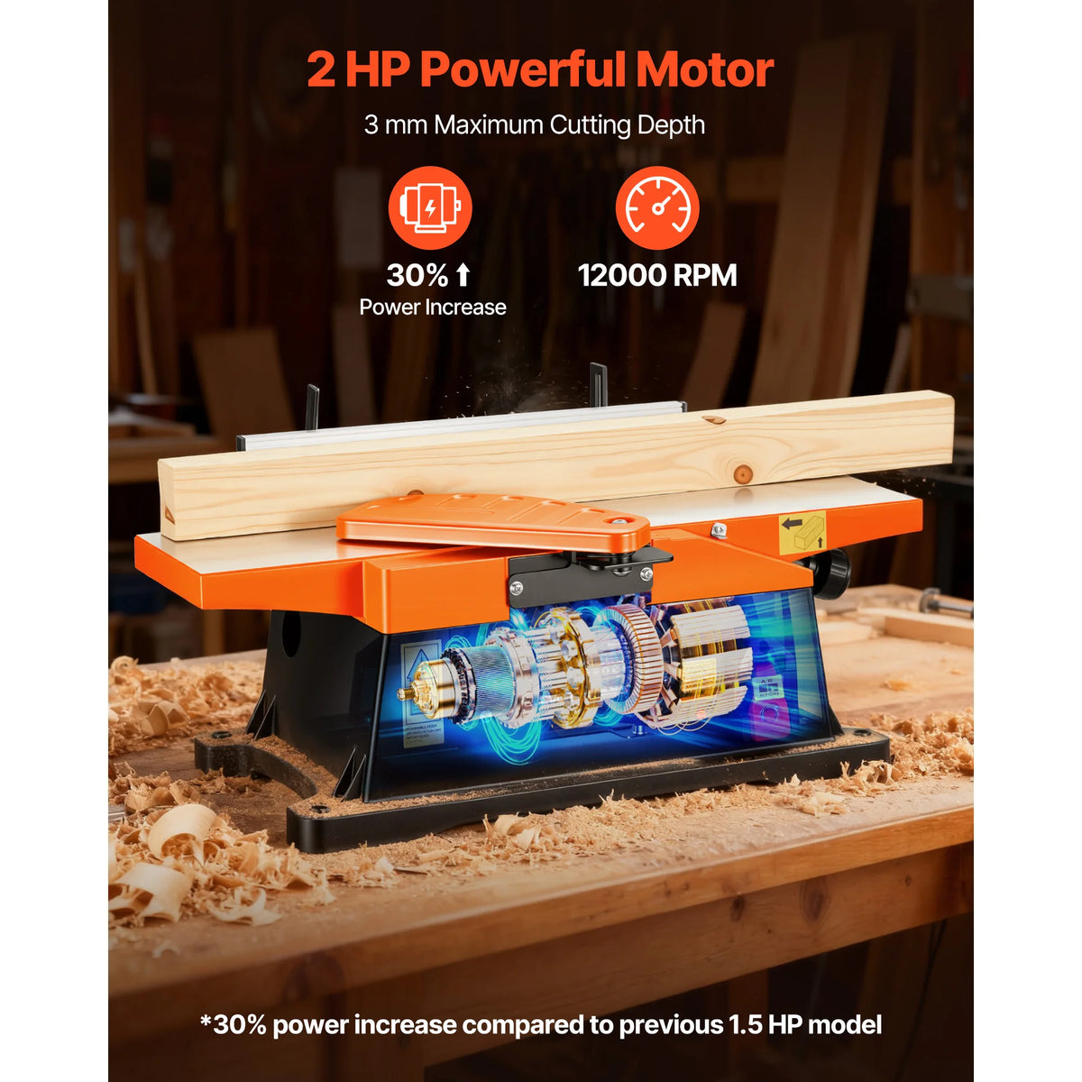 SucceBuy 2HP Benchtop Jointer With Adjustable Fence For Woodworking