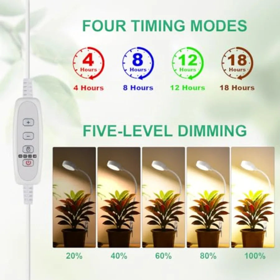 Indoor Led Grow Light With Pot Clip For Succulent Plants