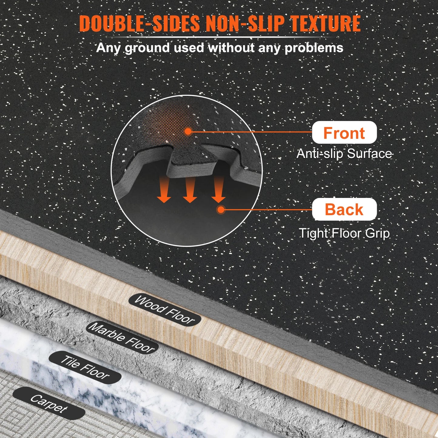 SucceBuy Interlocking Gym Floor Mats With Rubber Top