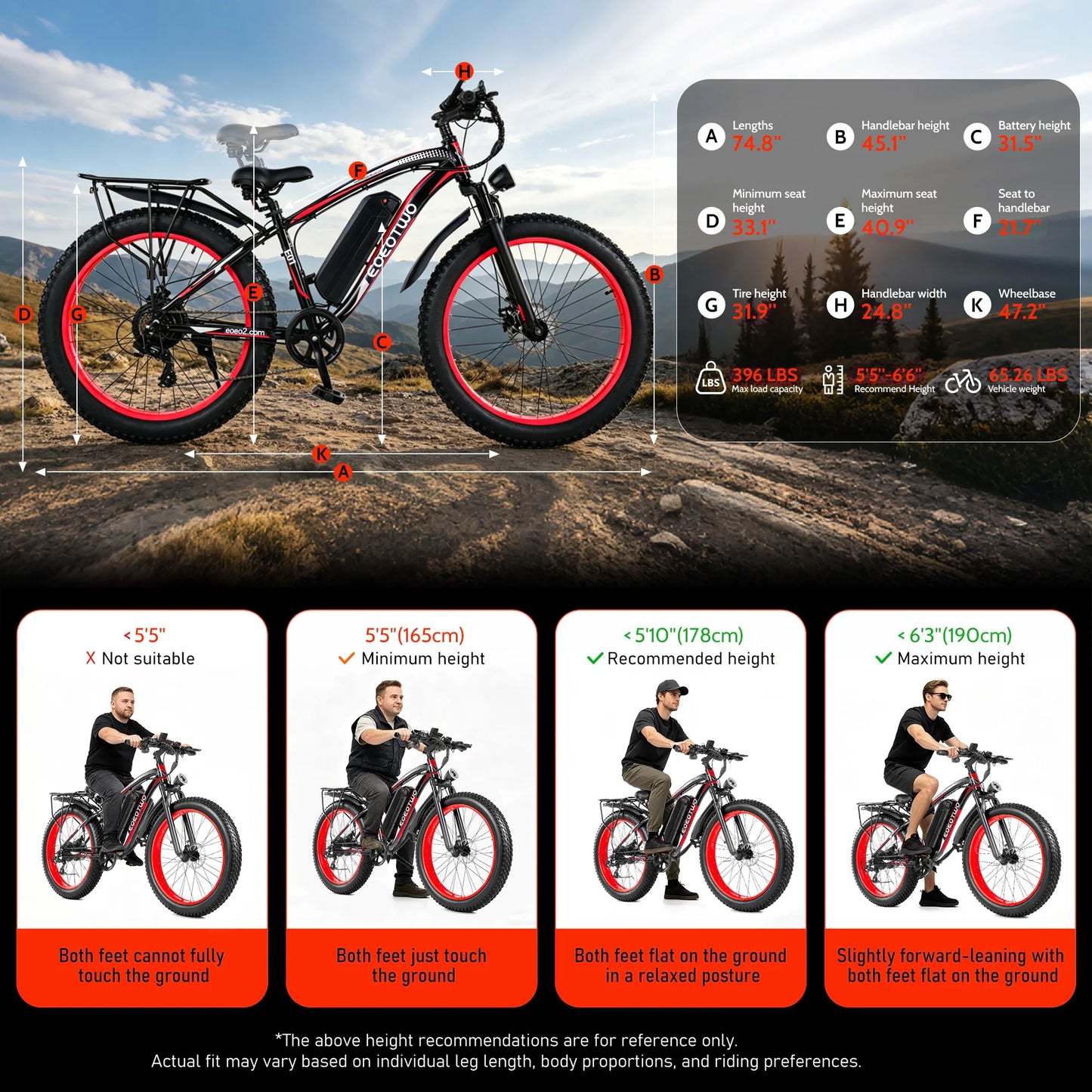 EOEOTWO Electric Bike For Adults 1000W Motor 48V Battery