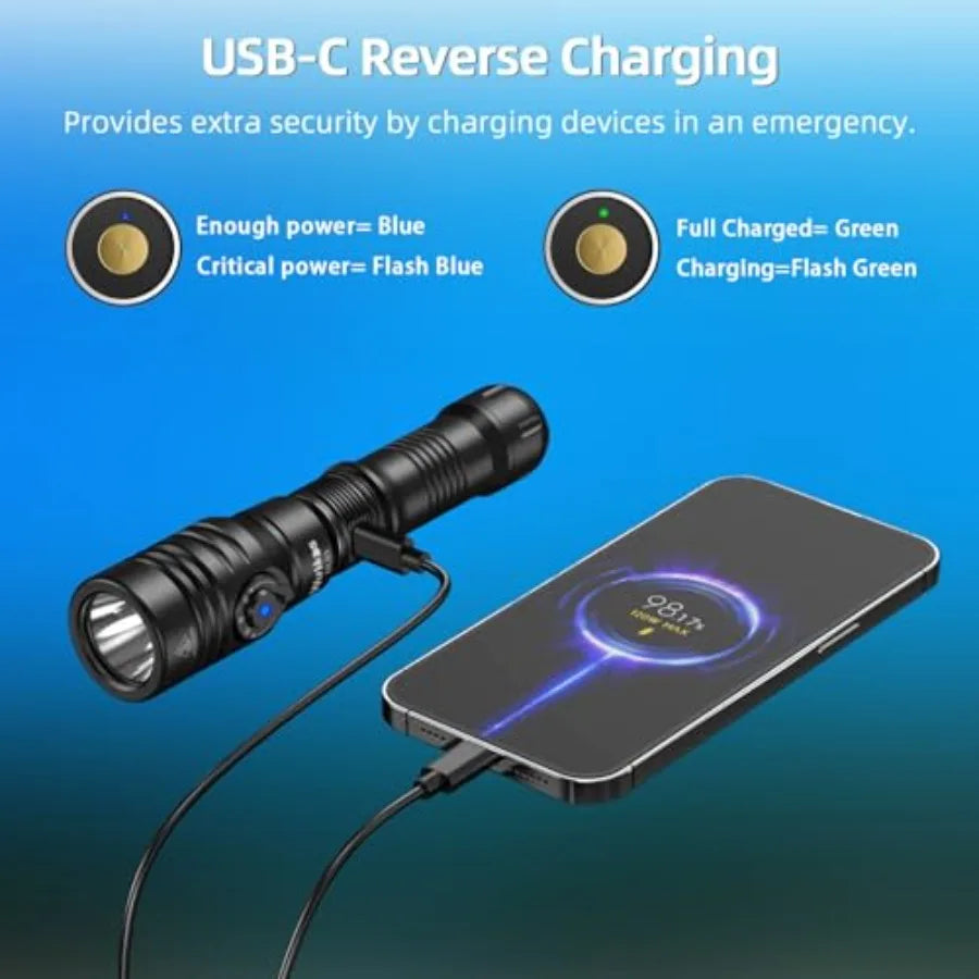 DL03 2800 Lumens Scuba Dive Light With Rechargeable Dual Beam