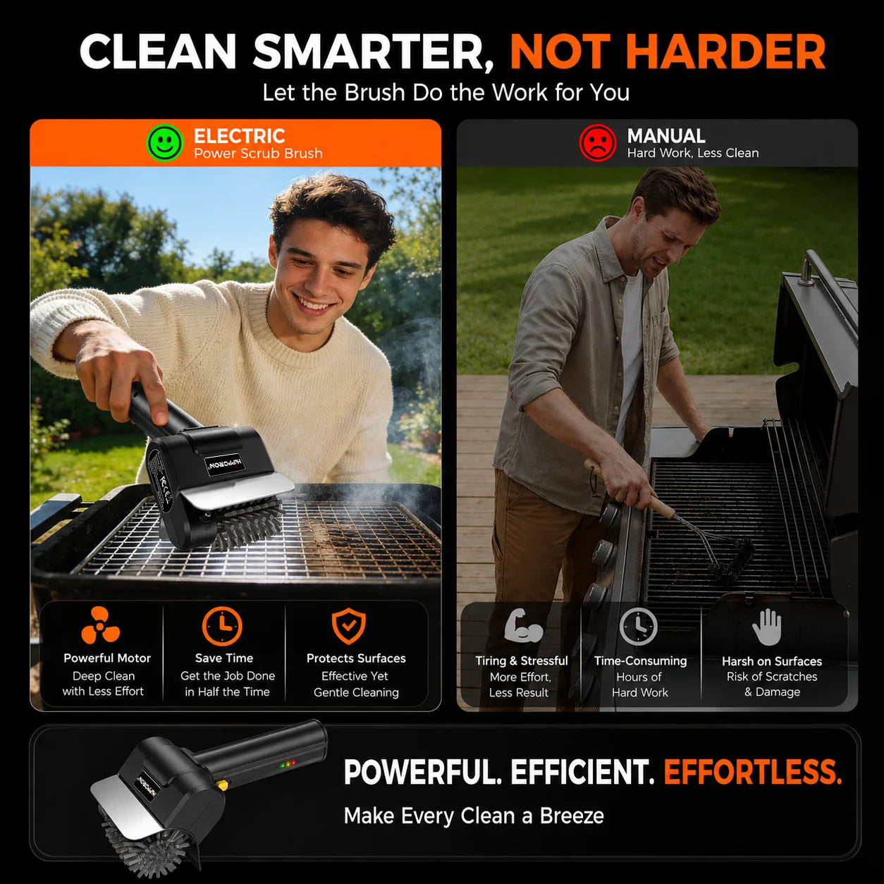 Hippcron Rechargeable Electric Grill Brush 1100 RPM – 304 Stainless Steel Barbecue Cleaning Tools Ergonomic Non-Slip Handle