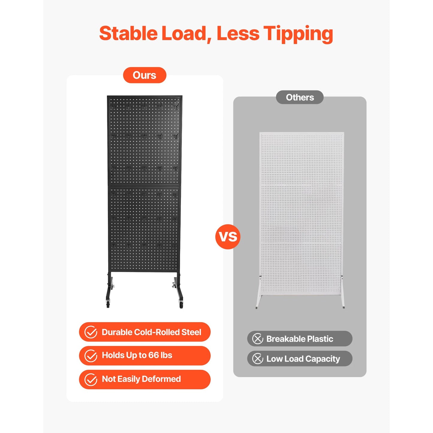 SucceBuy Steel Standing Pegboard Display Rack With Hooks And Wheels