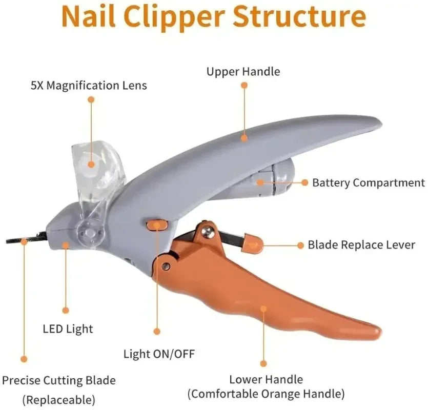 LED Pet Nail Clippers With Safety Light For Dogs Cats