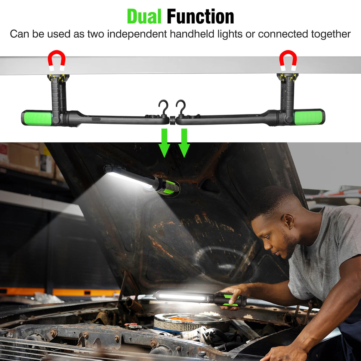Mixjoy 2400 Lumen Magnetic Rechargeable Led Work Light