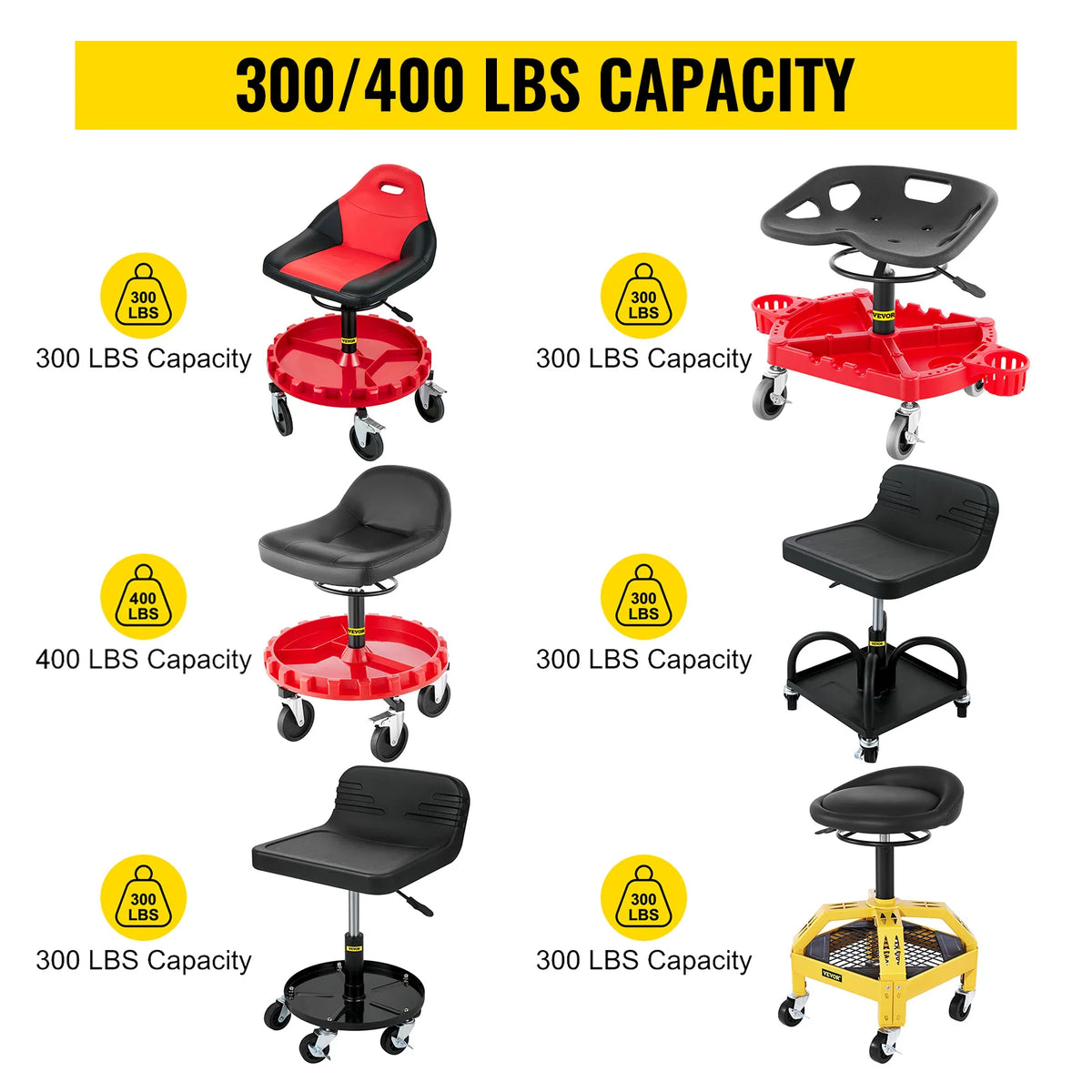 SucceBuy Adjustable Rolling Garage Stool With Tool Tray And Casters