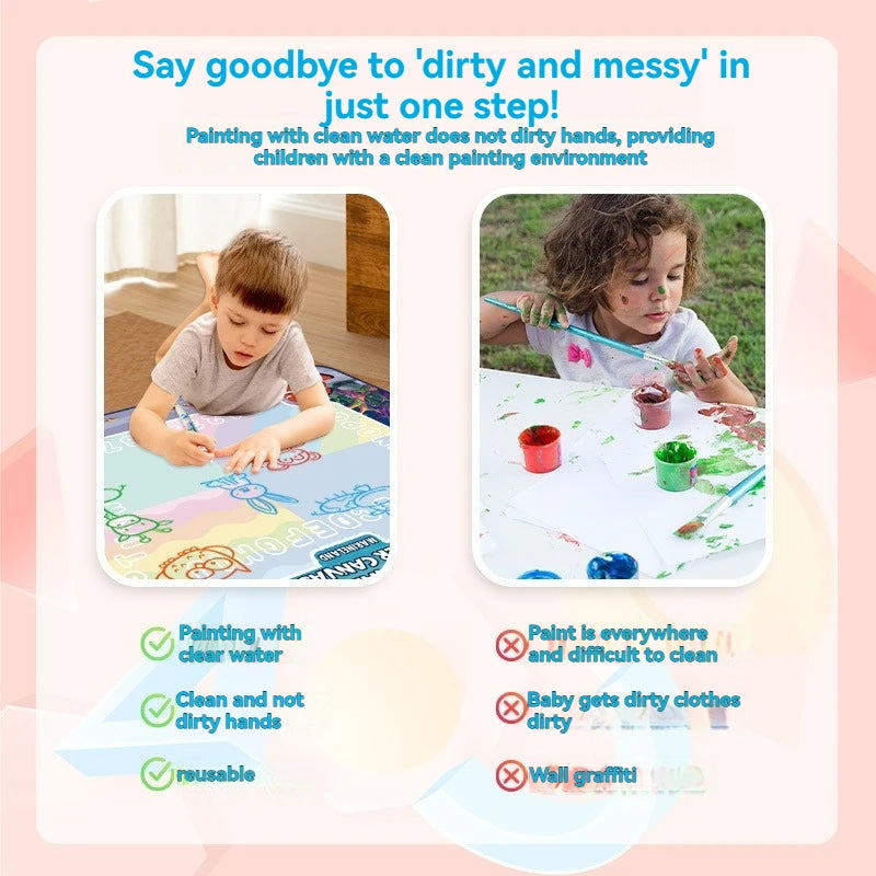 Reusable Water Drawing Mat For Kids Educational Art Toy