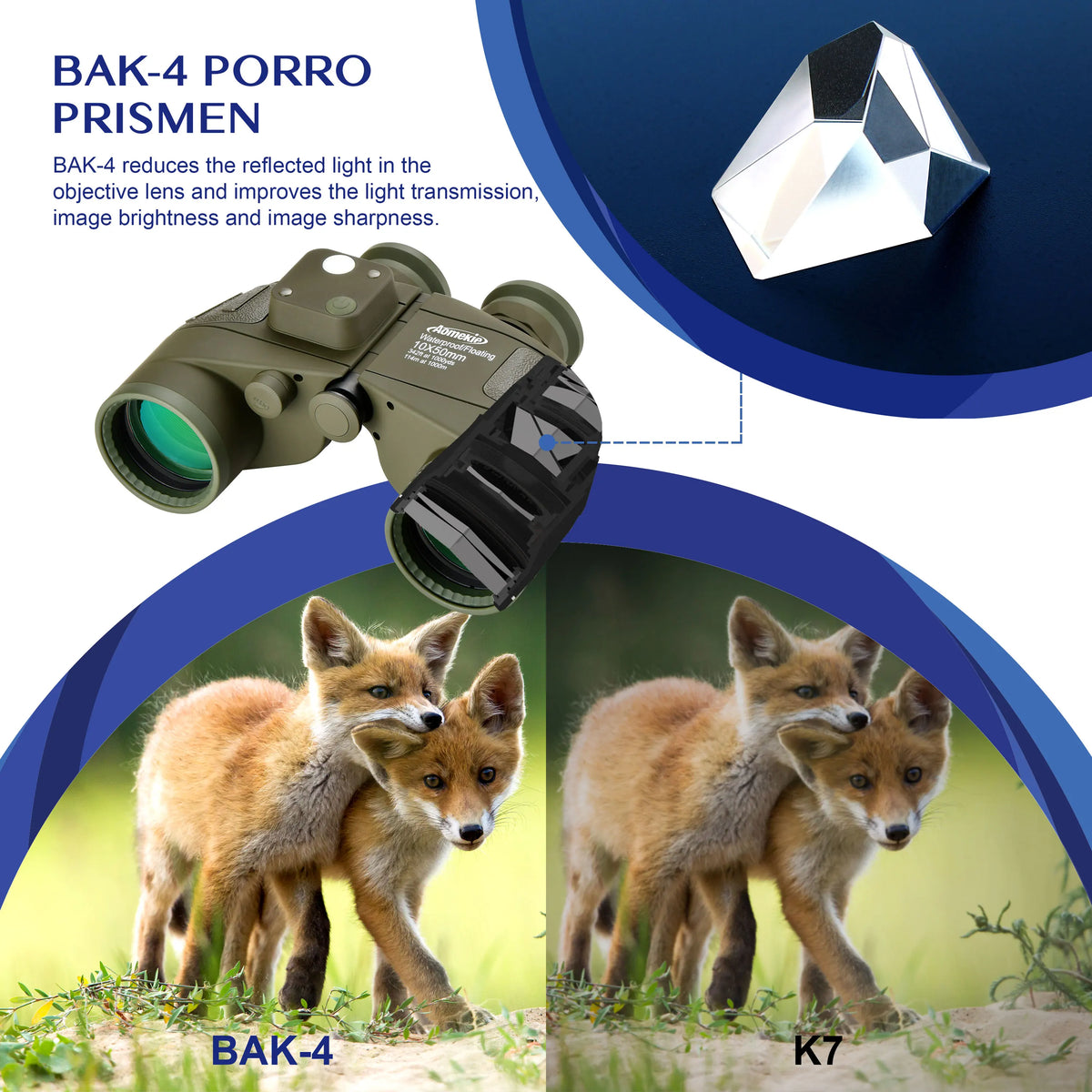 Marine Binoculars With Rangefinder And Compass BAK4 Prism Waterproof