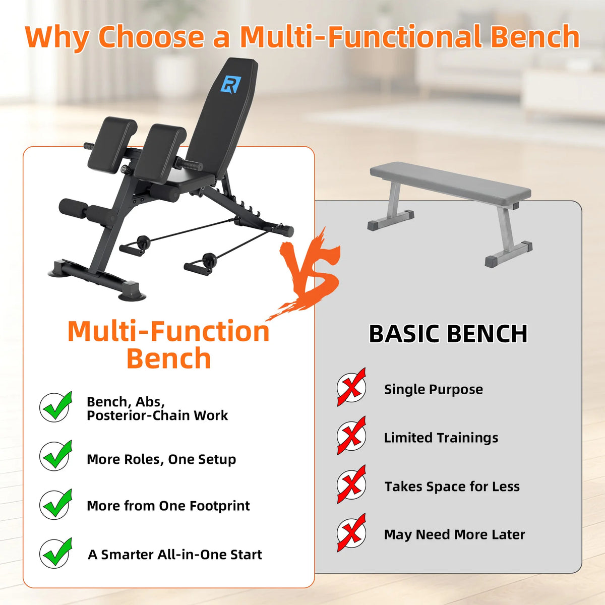 Adjustable Weight Bench With Resistance Bands For Full Body Training