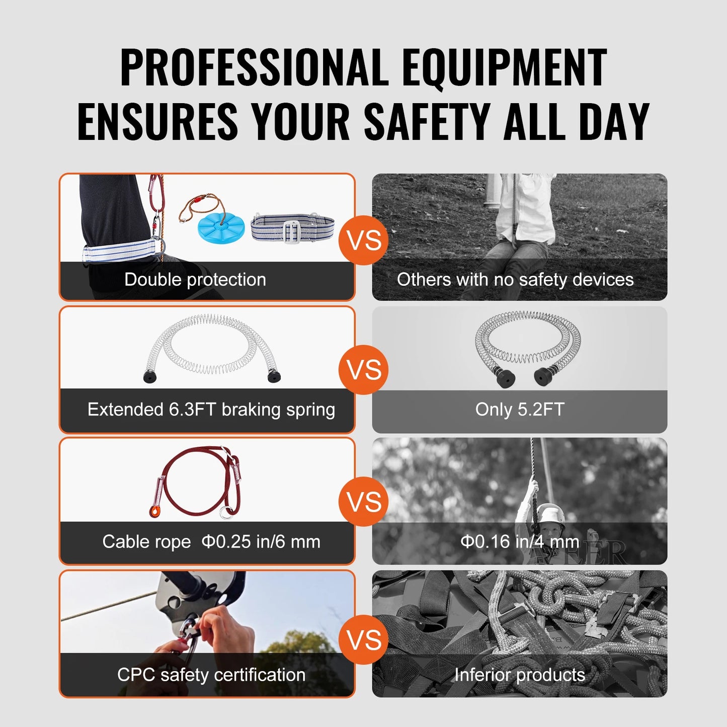 SucceBuy Stainless Steel Zipline Kit With Safety Harness