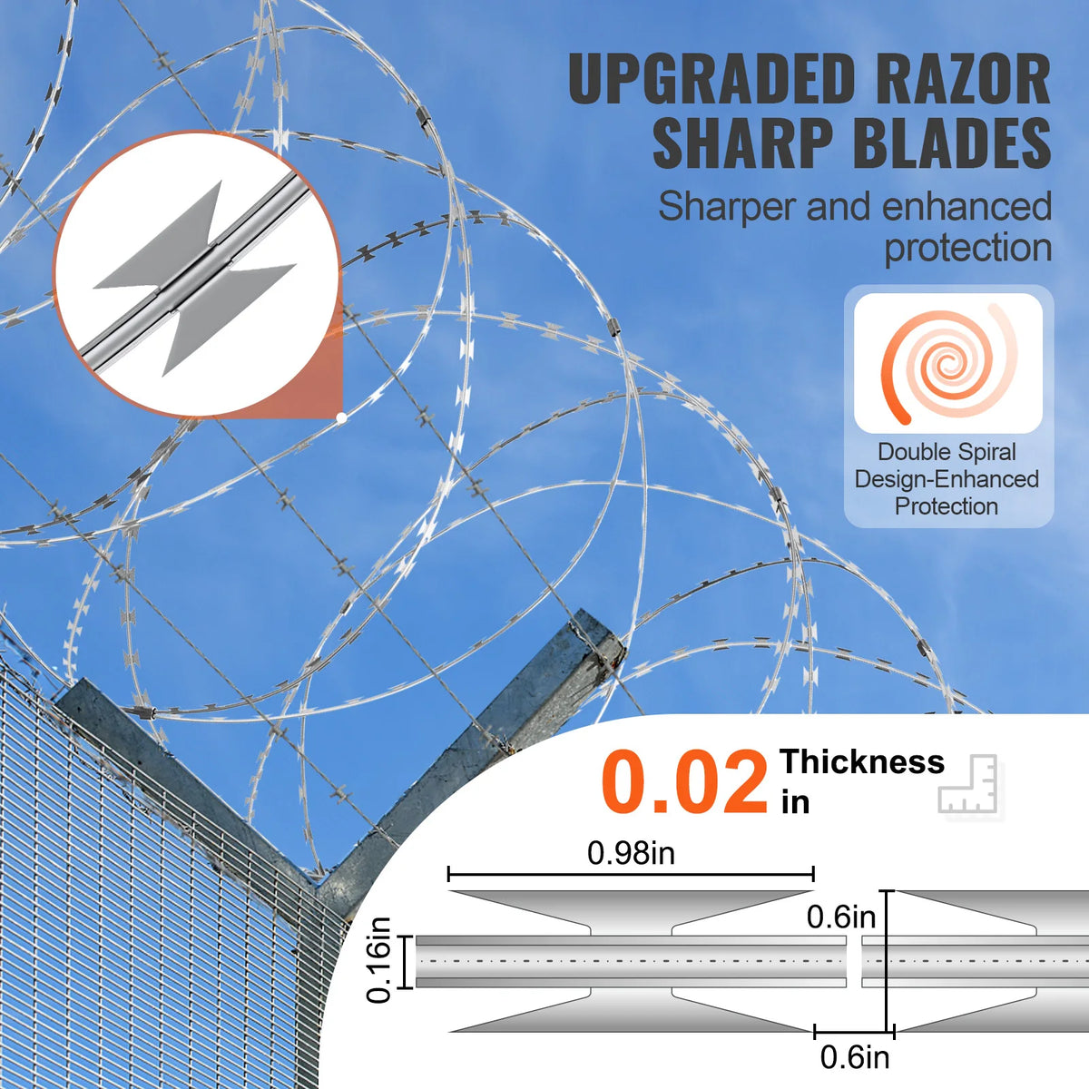 Succebuy Galvanized Double Spiral Razor Wire Fence Coil
