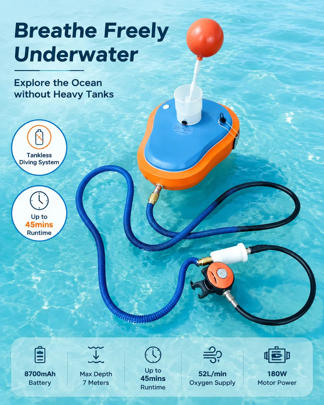 Portable Underwater Breathing Apparatus Tankless Scuba Diving System Rechargeable Air Compressor Pump 12m Depth Long Endurance Diving Gear for Snorkeling Fishing Underwater Oxygen Supply Equipment