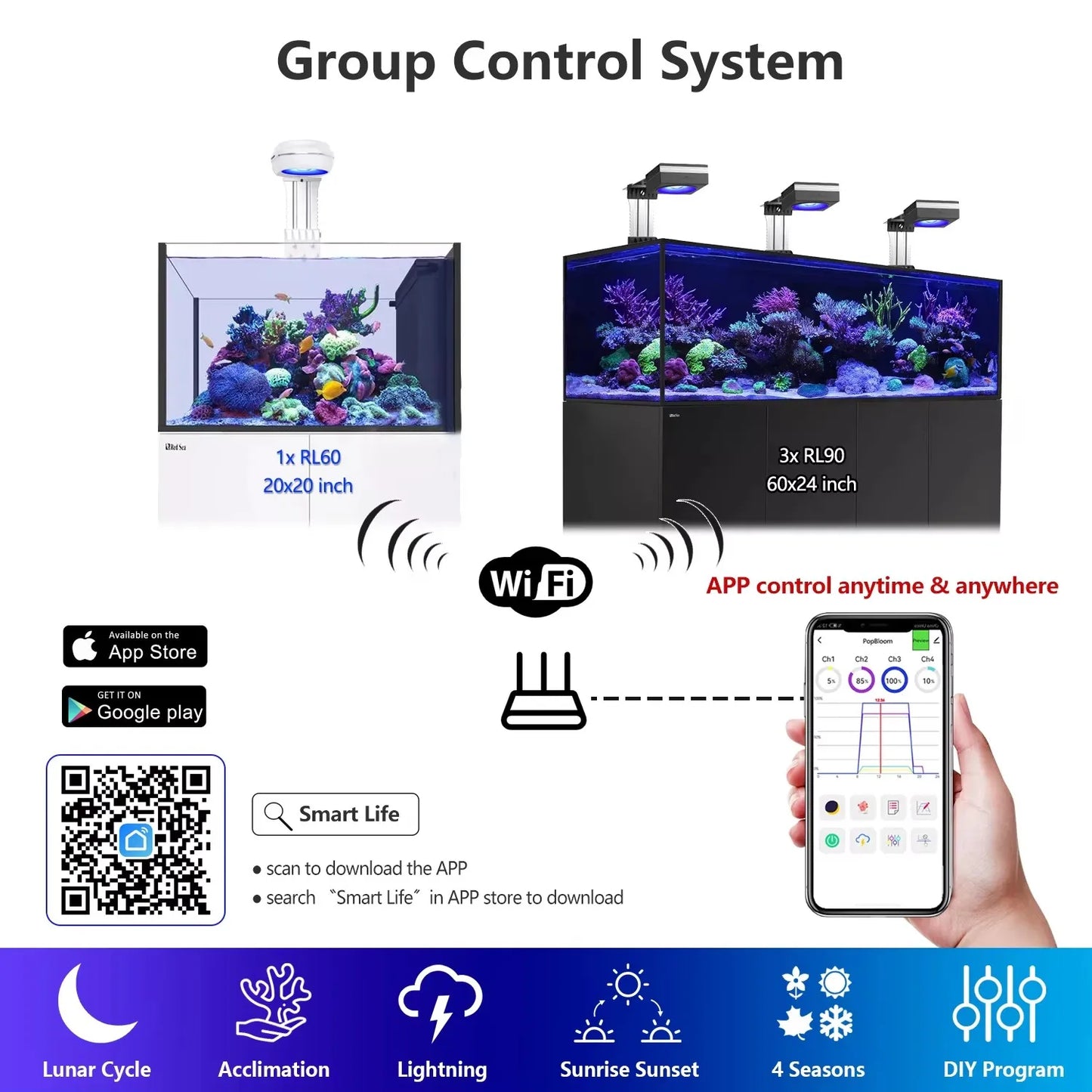 PopBloom 100W WiFi Reef Aquarium LED Light Clip On Marine