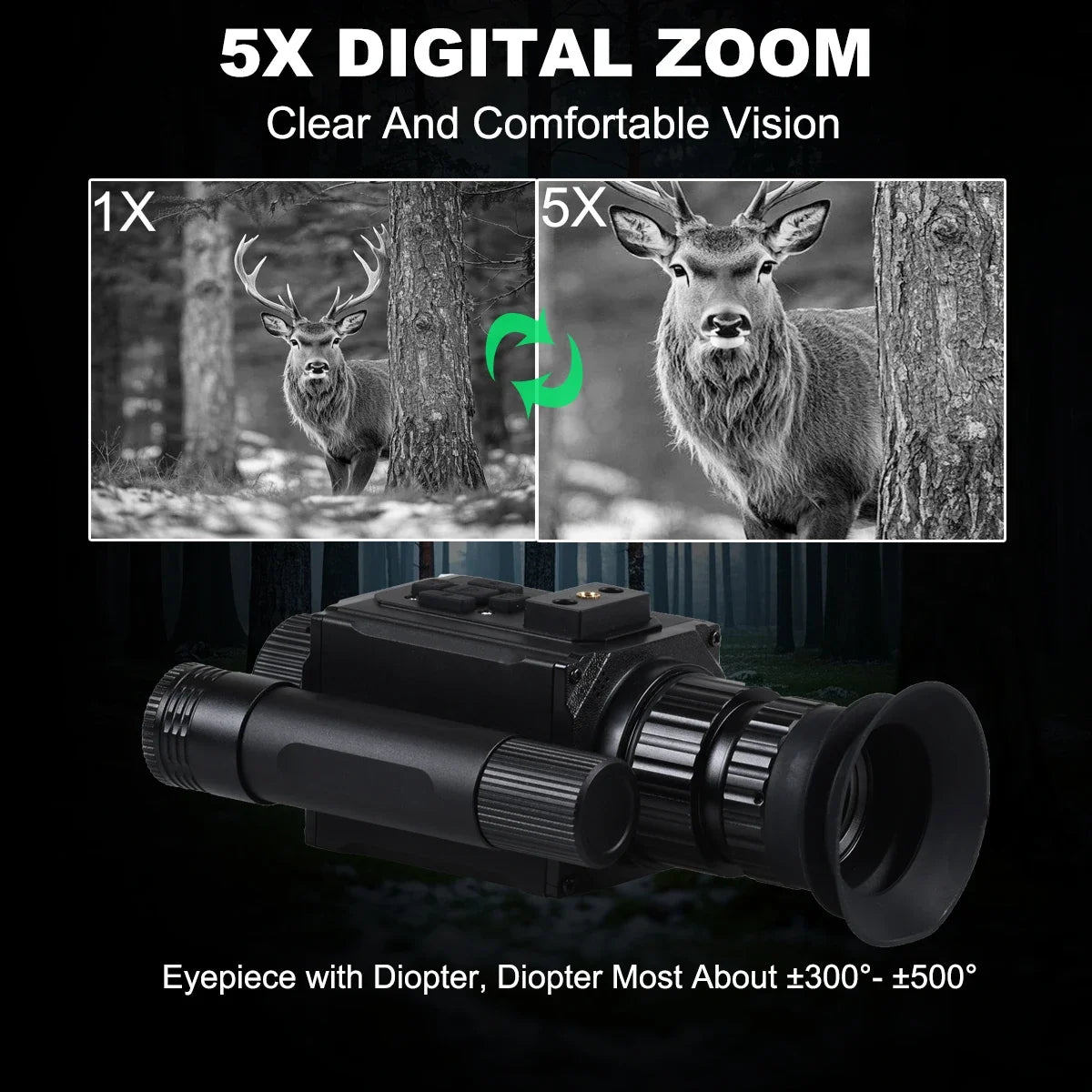Megaorei 5X Night Vision Monocular Featuring HD Recording Capabilities