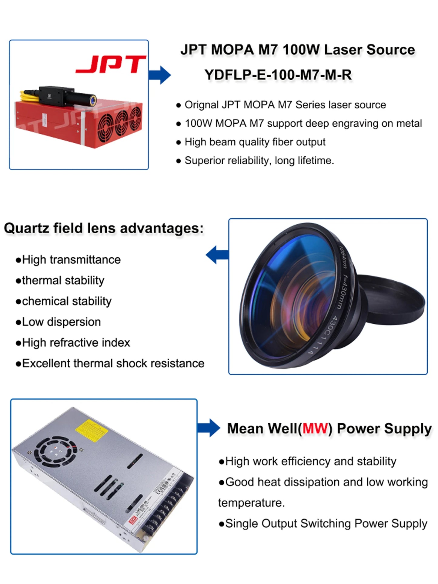 CNCZONE 100W Fiber Laser Marking Machine MOPA Engraver Ezcad3