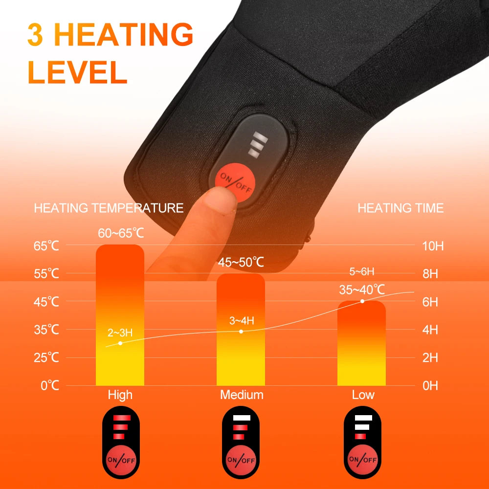 Savior Heated Gloves Electric Skiing Winter Warm Support Touch Screen Glove Men Women Snowboarding Thermal Skiing Liner Outdoor