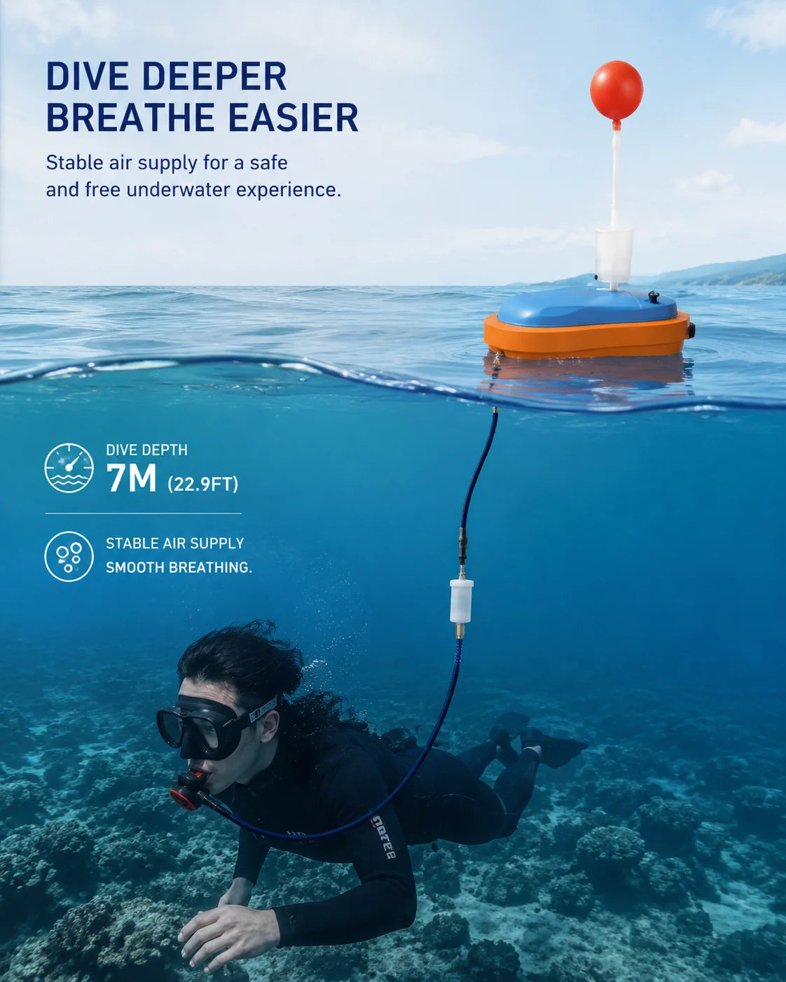 LieYu Rechargeable Snorkeling Equipment Portable Tankless Underwater 45min Working 7m Depth Waterproof Scuba Diving Ventilator Rechargeable Oxygen Generator Respiratory System Diving Respirator