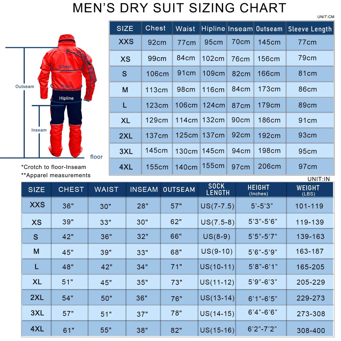 Men Red Kayaking Drysuit, Waterproof Breathable Full Body Dry Suit Cross Shoulder Zipper with Integrated Sock Feet, for Whitewater Rafting Canoeing Cold Water Paddling
