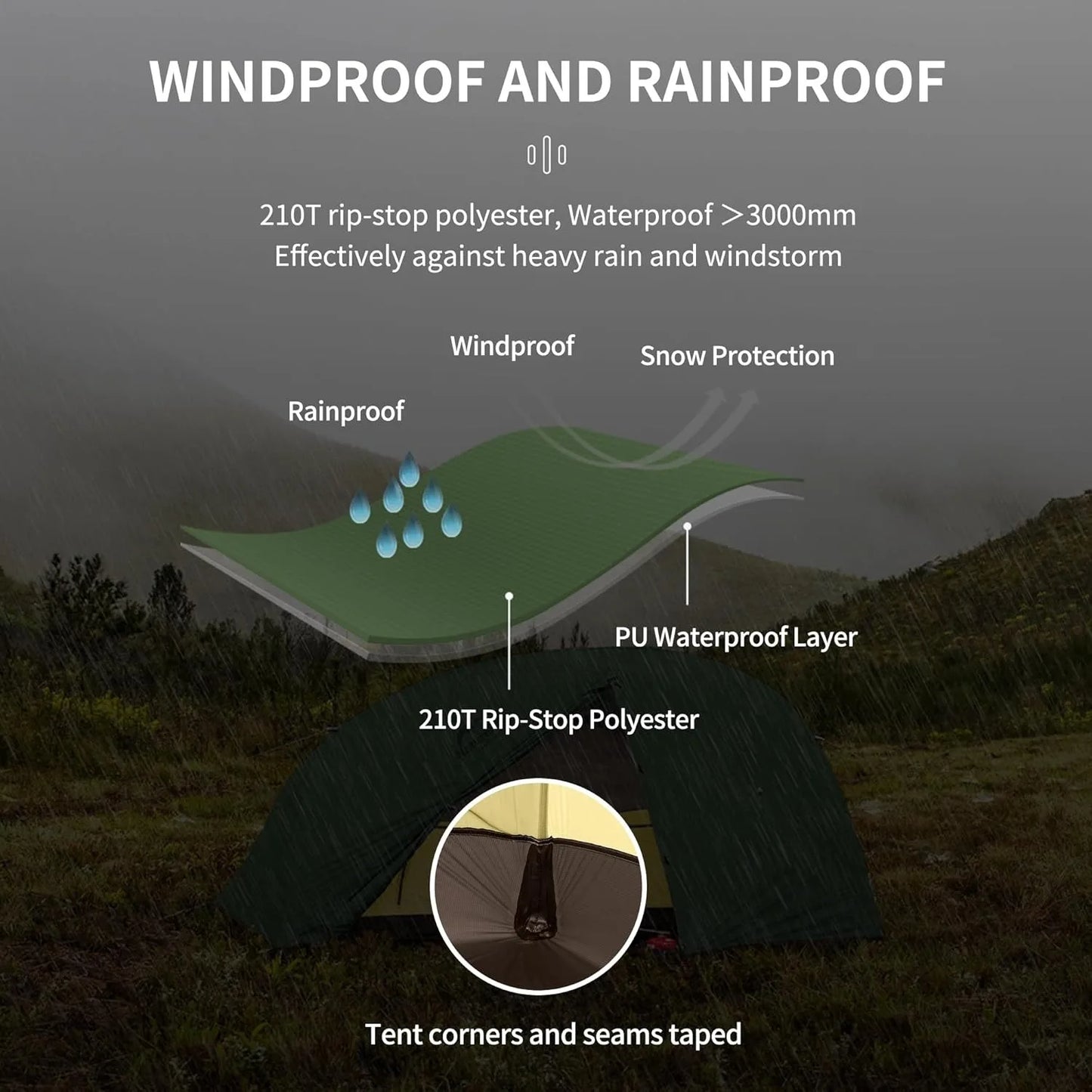 Naturehike Star River Ultralight Waterproof Double Layer Tent