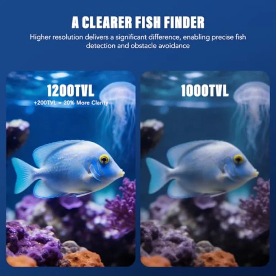 Portable Waterproof IP68 Fish Finder LCD Monitor HD Camera