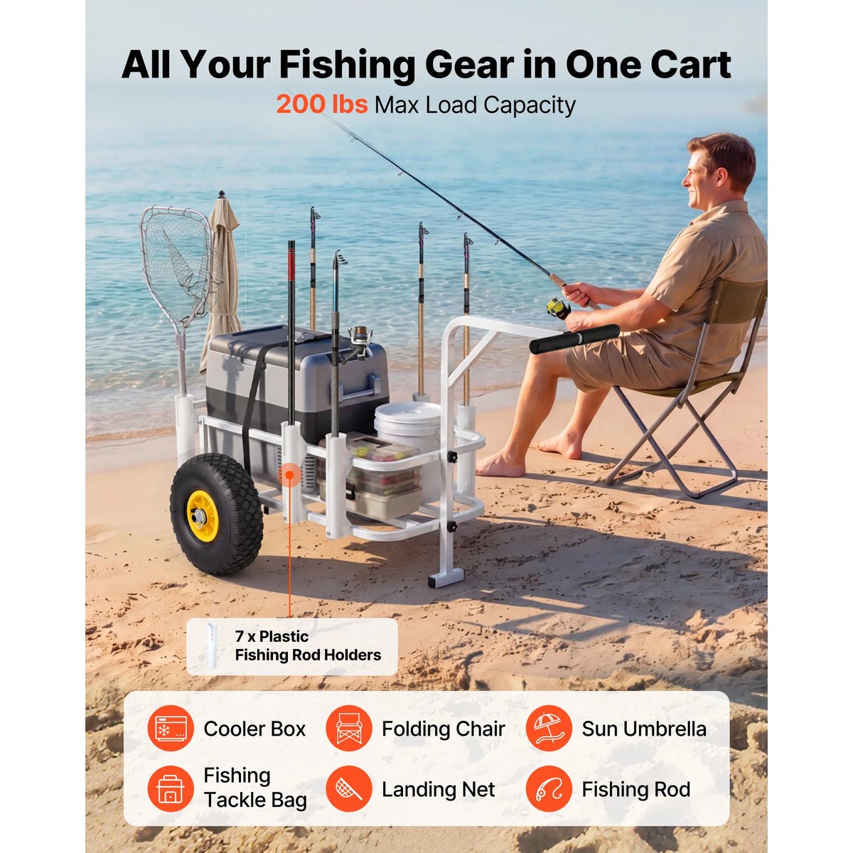 SucceBuy Foldable Beach Fishing Cart Carbon Steel Frame All Terrain