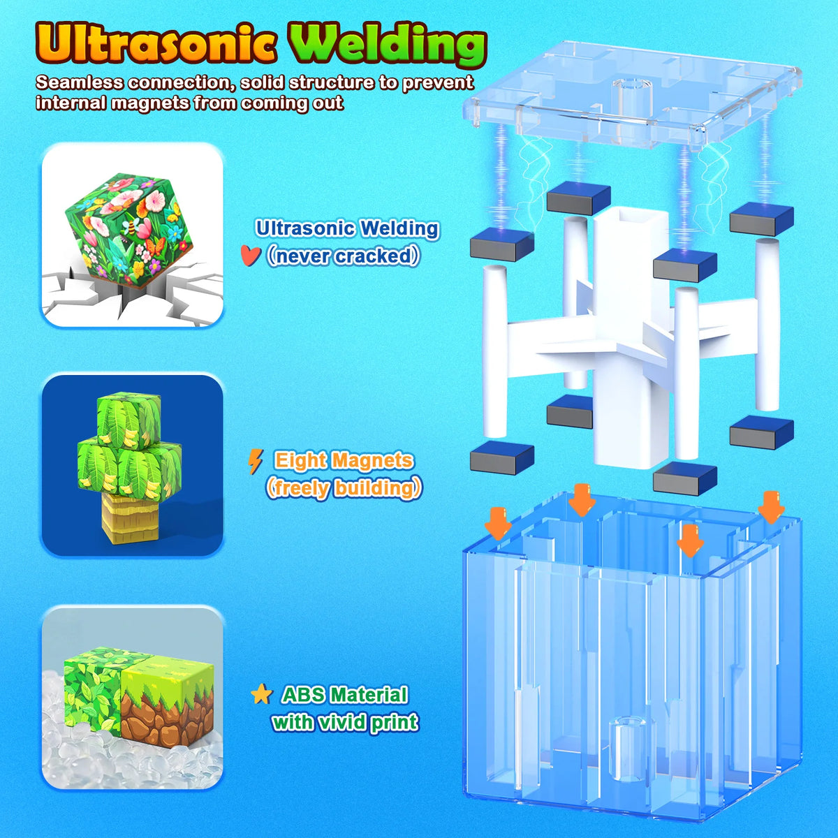 Gooidea Magnetic Building Blocks Construction Toy For Kids