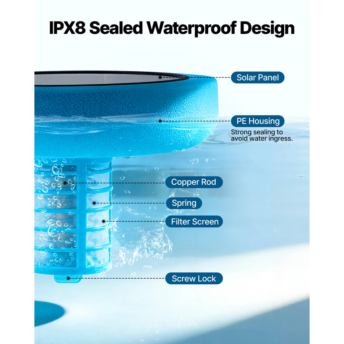 SucceBuy Solar Pool Ionizer Round Copper Floating Automatic Purifier Chlorine Free Water with Brush and Filter for Pools & Spas