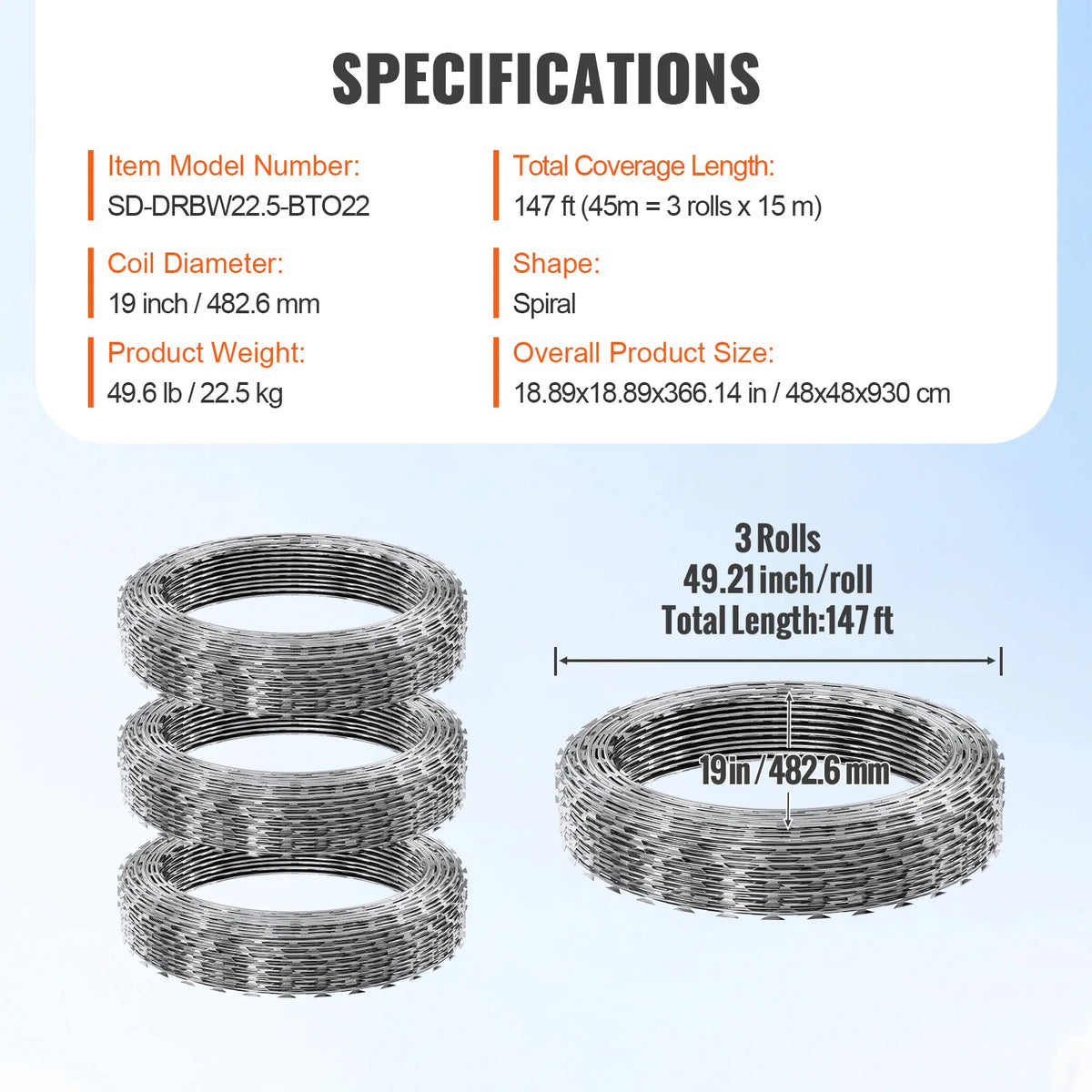 Succebuy Galvanized Double Spiral Razor Wire Fence Coil