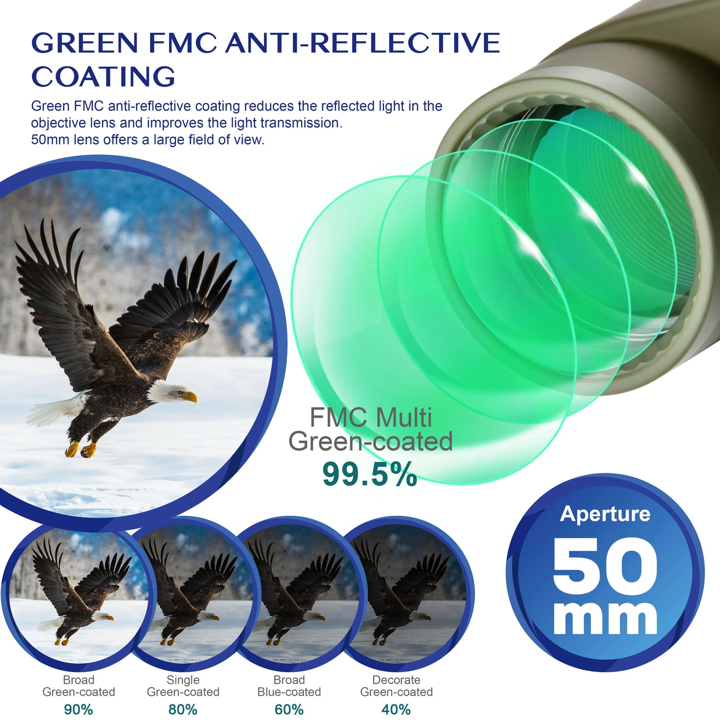 Marine Binoculars With Rangefinder And Compass BAK4 Prism Waterproof